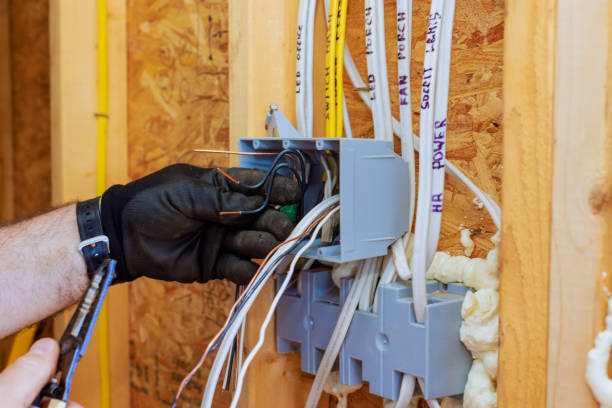 Cabling Installation